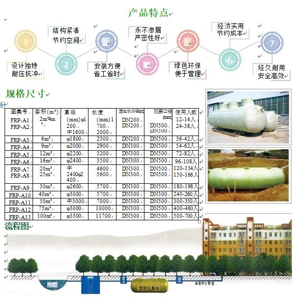 瑞安玻璃钢化粪池